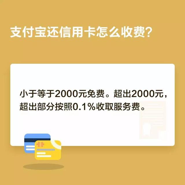 支付宝宣布大消息！有信用卡的人速看