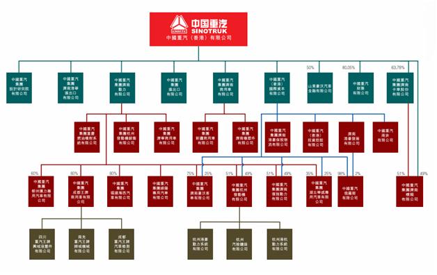 这些非A+H股，你还傻傻分不清楚？