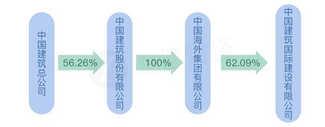 这些非A+H股，你还傻傻分不清楚？