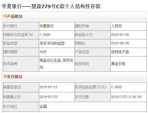 TOP5收益保本理财 最高收益7.2% 7月19日华夏银行在售理财一览