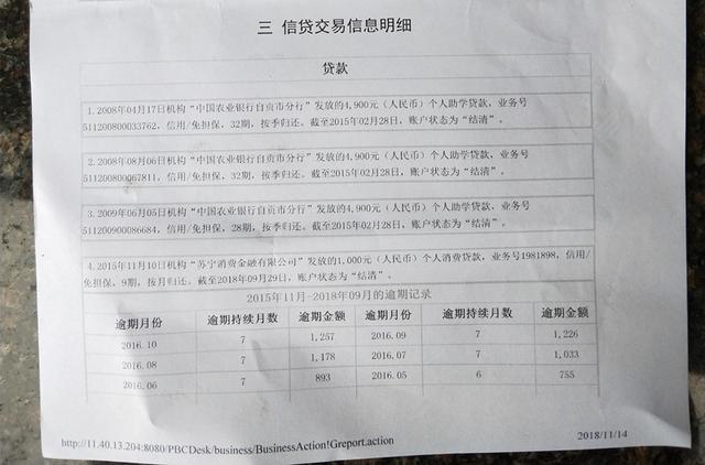 被人冒名办卡贷款 成都男子怒告银行