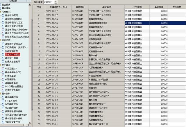 新基金发行数量回落 沪港深基金数量突破110只