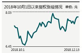 年末政策频出定调跨年行情 大秦铁路等10只股票被券商集中推荐