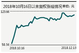 年末政策频出定调跨年行情 大秦铁路等10只股票被券商集中推荐