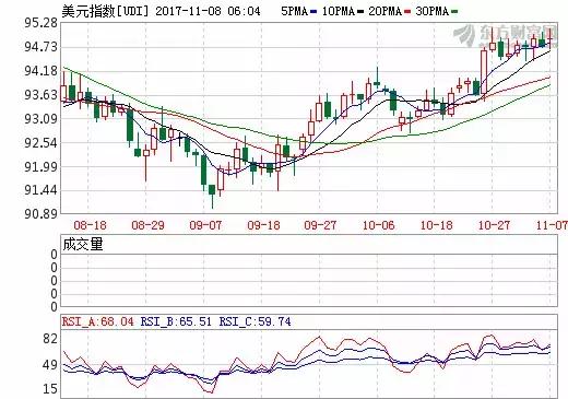 23倍！这家公司的业绩值得研究被否首家可转债申请被否公司出现