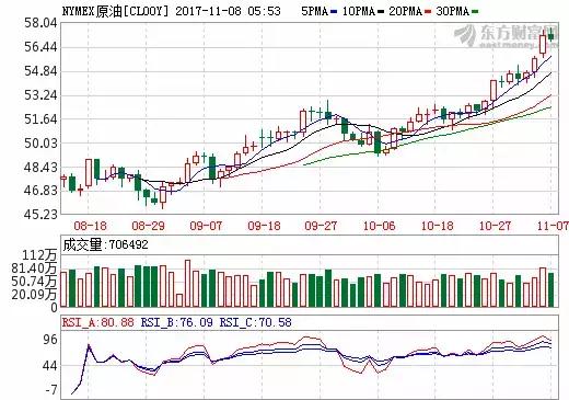 23倍！这家公司的业绩值得研究被否首家可转债申请被否公司出现