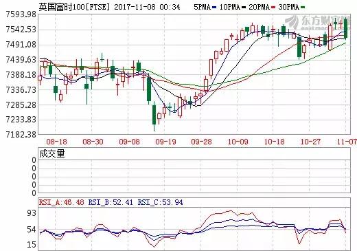 23倍！这家公司的业绩值得研究被否首家可转债申请被否公司出现