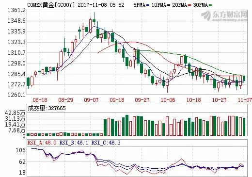 23倍！这家公司的业绩值得研究被否首家可转债申请被否公司出现