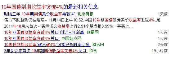 金融思维｜10年国债收益率历史性破4%，意味着什么？