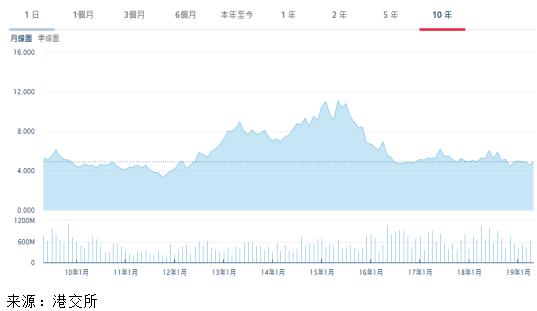 华能国际：电厂的投资逻辑，绿色转型能否带来新机遇？