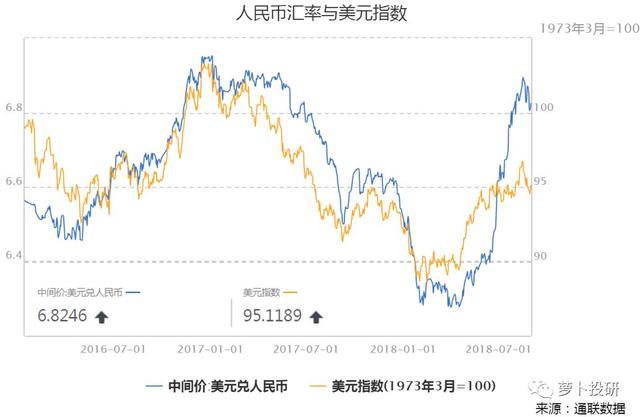 国内通胀地方债发行提速9月美联储大概率加息 债券牛市短期受阻