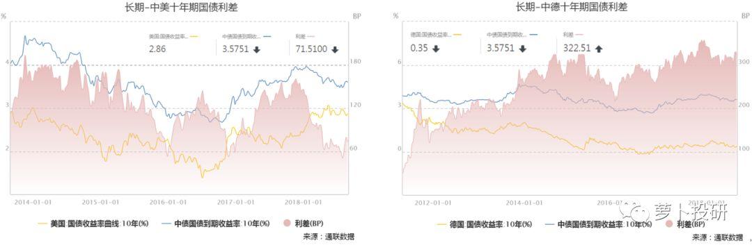 国内通胀地方债发行提速9月美联储大概率加息 债券牛市短期受阻