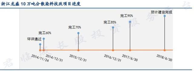 「君临」上市公司老板密集跳楼的地方，诞生了一个传奇的故事