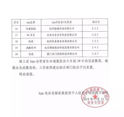 趣店因违规收集个人信息被通报