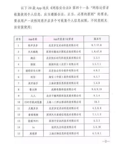 趣店因违规收集个人信息被通报