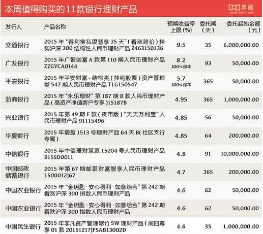 投资早餐｜信用违约频发 中国债券市场会发生“雷曼时刻”？