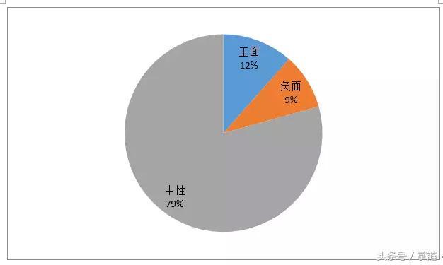 福田汽车荣获 “最具创新力新能源汽车企业”