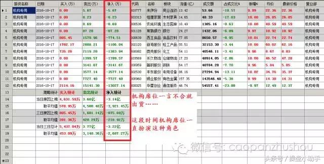 A股B股双双栽倒