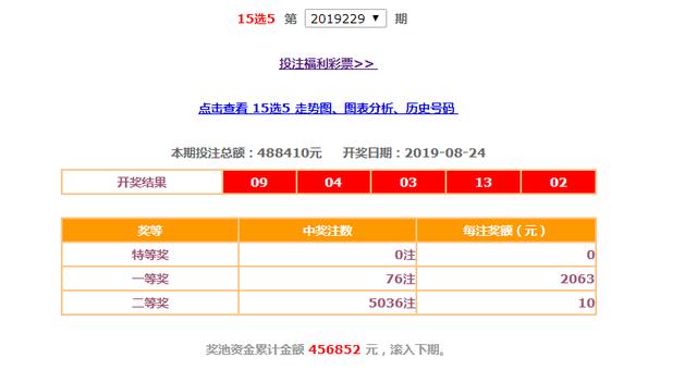 上海、辽宁、江苏、浙江、安徽、福建、江西地方福彩08-24开奖