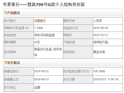 华夏银行收益前8名理财 均为保本产品 最高年化7.28%