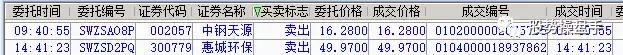 明天大盘走势或这样，一股收购的沐磁科技从事稀土和5G