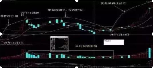 终于有人把不敢说的话说了：中国股市究竟发生了什么，为什么持续下跌，这其中水有多深，作为投资者怎么看