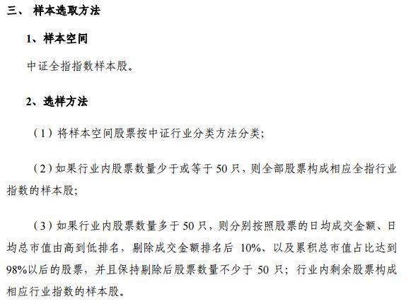 17只待发行基金，这4只值得关注