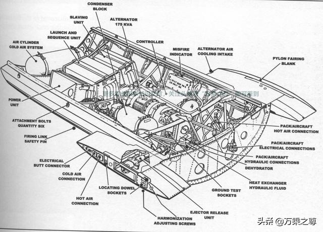 领先美国15年的战斗机结构图，图片很多