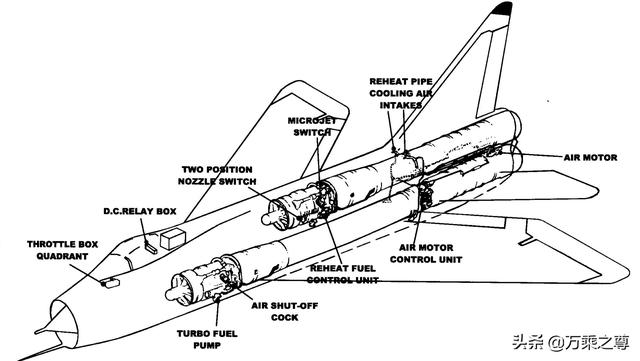 领先美国15年的战斗机结构图，图片很多