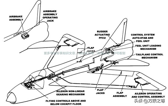 领先美国15年的战斗机结构图，图片很多