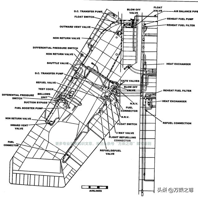 领先美国15年的战斗机结构图，图片很多