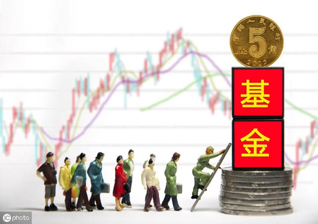 3个技巧让你选对指数基金，实现财富自由!