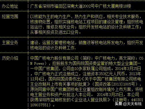 A股中签率最高的新股诞生，股民申购264个配号，却查不到中签