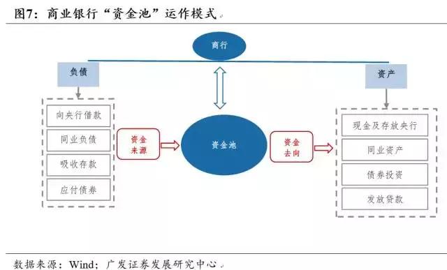 金融杠杆到底是什么？