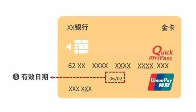 为什么信用卡要设置有效期？不仅仅是卡片会磨损！