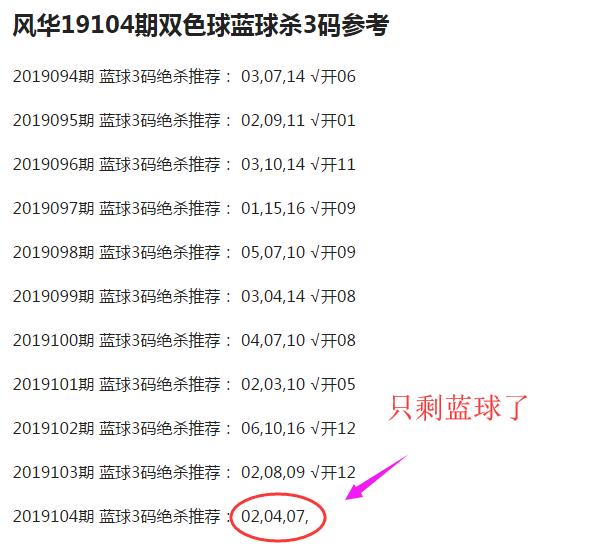 风华双色球19105期预测：红球擦身而过，更换公式去晦气一把搞定