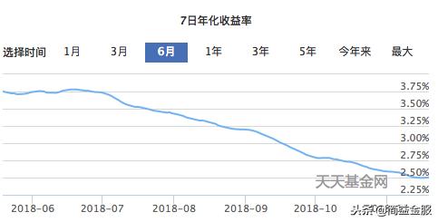 余额宝们的噩梦：银行理财将成大众产品