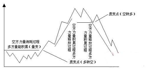 股神林园的肺腑之言：从穷人到富人的全过程，看懂了想亏钱都难