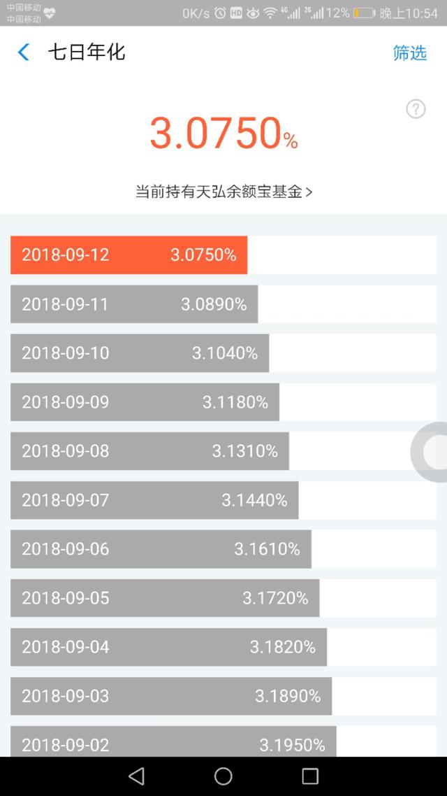 对于目前余额宝的收益问题各位怎么看