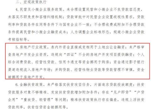 银保监会下重手：中信银行被罚2000多万 13大违规