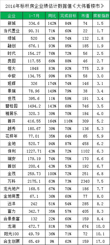 奇葩论！为什么抢房打出狗脑子，股票跌的令人发指？