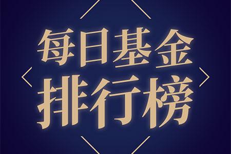 传媒带头、中小创发飙，但这些券商基金已默默涨了14%了！