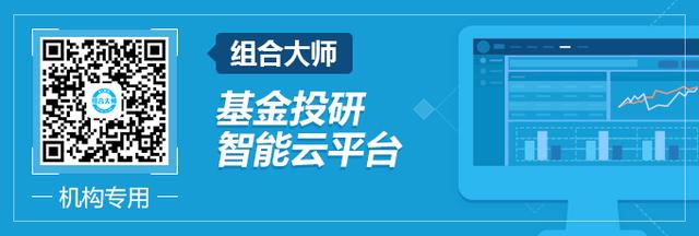 惨！5月份私募基金集体亏损，股票策略正收益率不到两成