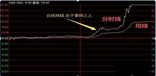 到底是谁在戏弄中国股市？今天终于有人说出来了，越看越触目惊心