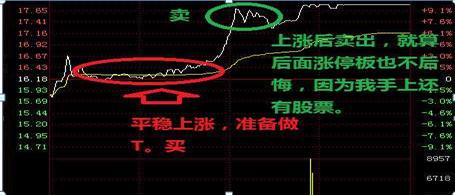 到底是谁在戏弄中国股市？今天终于有人说出来了，越看越触目惊心