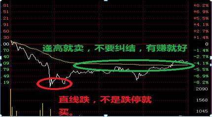 到底是谁在戏弄中国股市？今天终于有人说出来了，越看越触目惊心