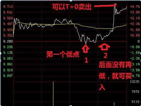 到底是谁在戏弄中国股市？今天终于有人说出来了，越看越触目惊心