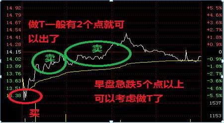 到底是谁在戏弄中国股市？今天终于有人说出来了，越看越触目惊心