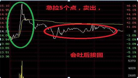 到底是谁在戏弄中国股市？今天终于有人说出来了，越看越触目惊心