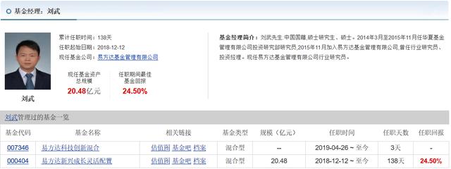 投资科创基金或需警惕：嘉实王贵重只担任过研究员 没有基金管理经验